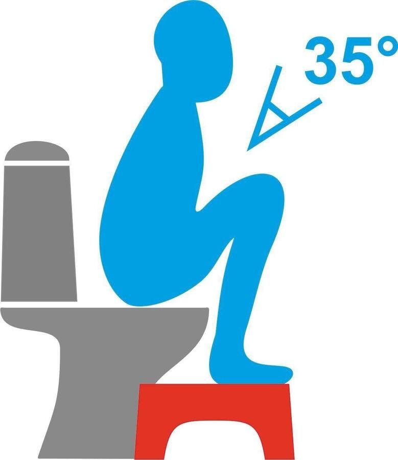 Maximex Douche en badkrukjes opvouwbaar