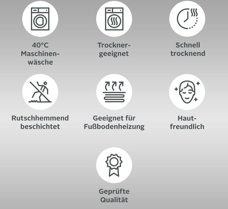 My home Badmat Renat Badmat badkamerset chenille-look ook als 3-delige set - Foto 2