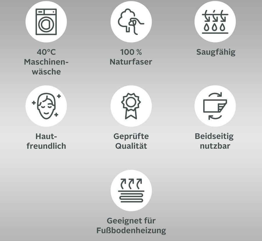 My home Badmat Kapra badmat badkamer tapijt - Foto 7