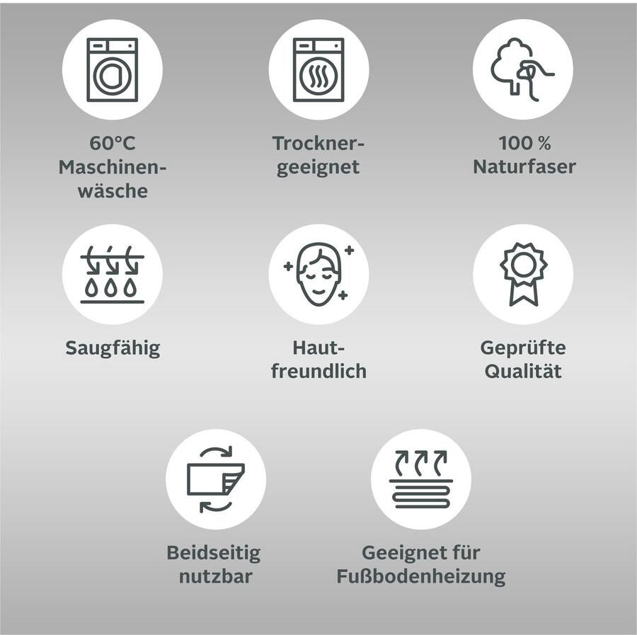 My home Badmat Vanessa 2-delig Hotelmatten-Set 2-delige set uni badmatten set randdessin 100% katoen (2 stuks) - Foto 2