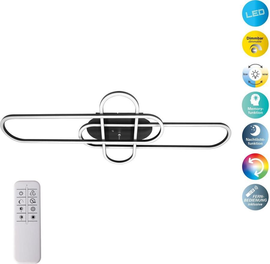 Näve Led-plafondlamp CARLON Dimbaar CCT-functie geheugenfunctie nachtlichtfunctie timer (2 stuks)
