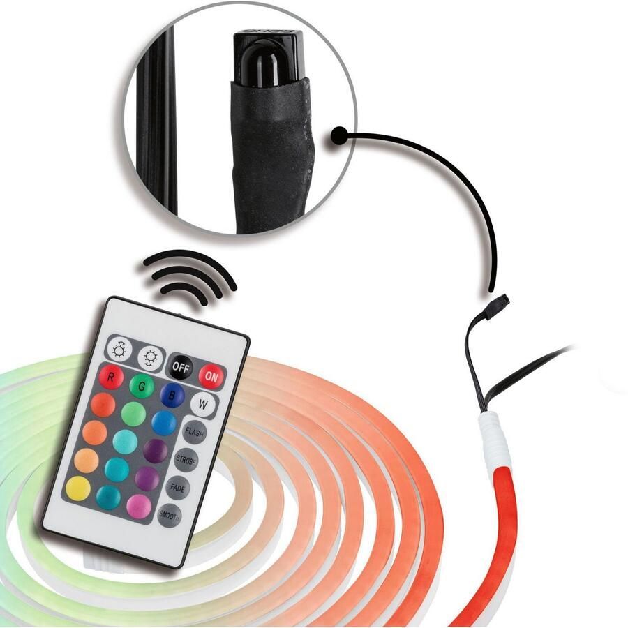 Paulmann Led-strepen SimpLED Outdoor Basisset 5m IP44 30W 36lm m RGB gecoat (1 stuk)