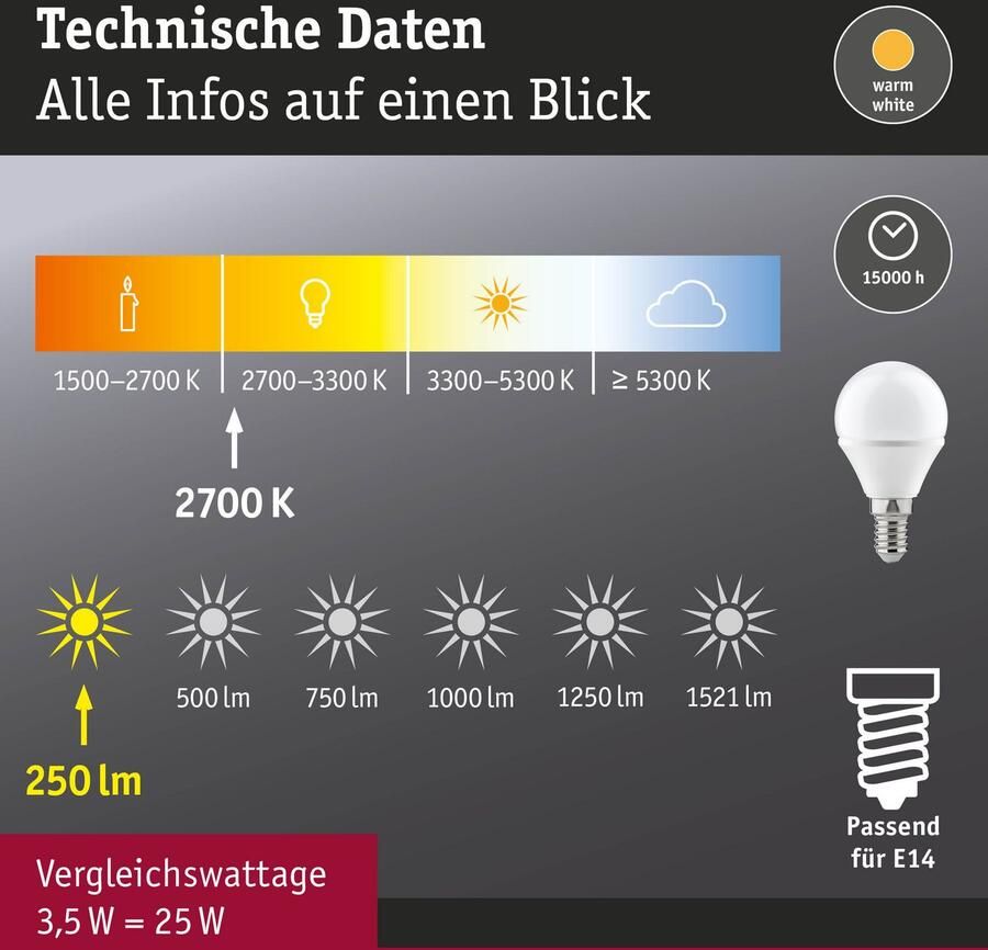 Paulmann Led-verlichting Druppel 4W E14 230V Warmwit 3-pack (3 stuks)