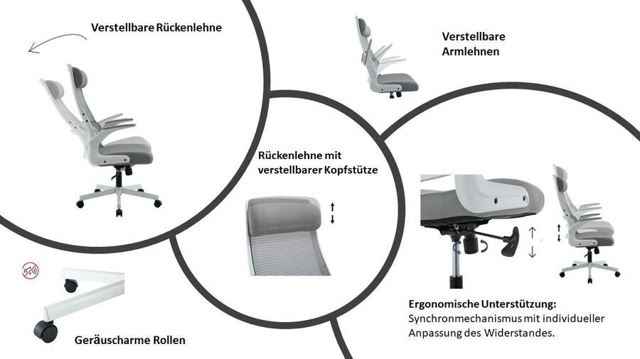 Places of Style Bureaustoel Menton ergonomische bureaustoel inclusief kussen lendensteun modern ontwerp - Foto 14