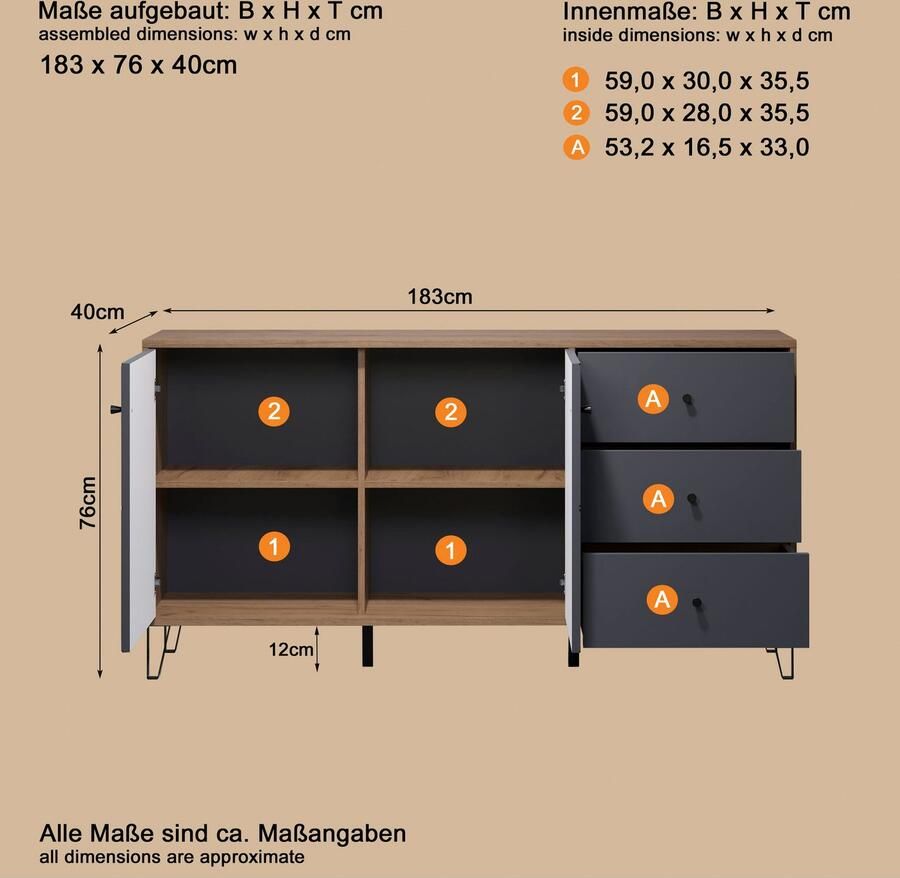 Places of Style Dressoir MOLVENO opvallend design met gestructureerde fronten soft-closetechniek (1 stuk) - Foto 2