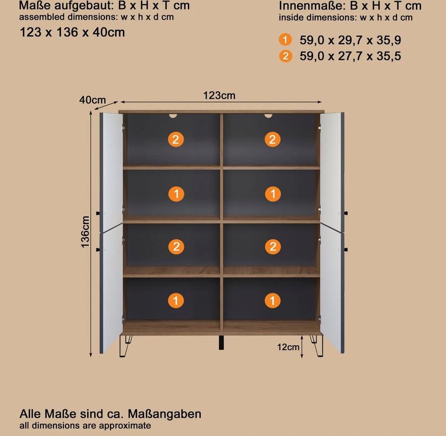 Places of Style Highboard MOLVENO met gestructureerde fronten soft-close breedte 123 cm (1 stuk) - Foto 4