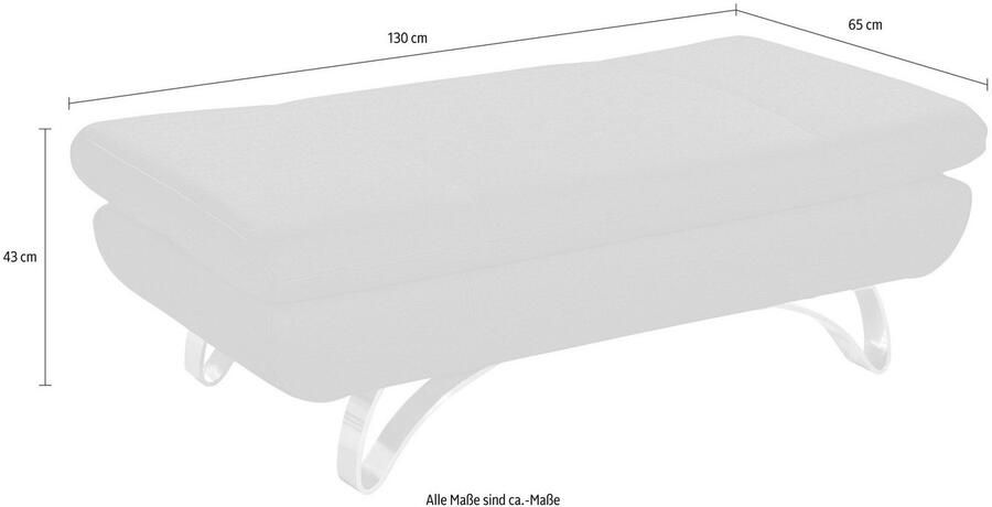 Places of Style Hocker San Angelo