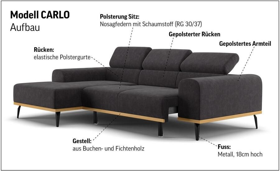 Places of Style Hoekbank Carlo L-vorm met hoofdeinde-verstelling & houten frame-look optionele relaxfunctie - Foto 5