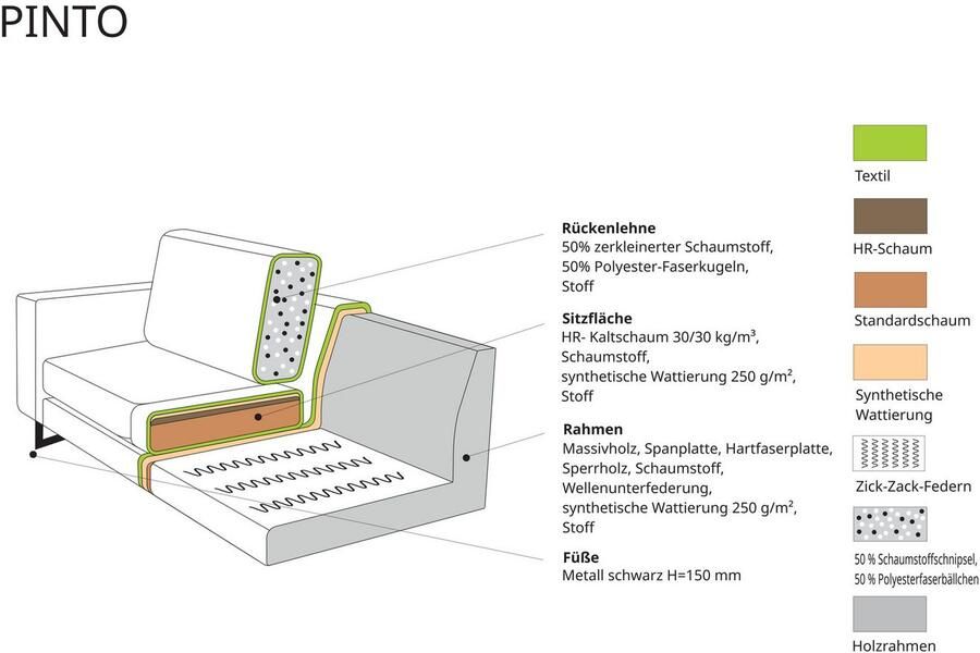 Places of Style 2-zitsbank Pinto 166 cm cord chenille leerlook met keder zwarte metalen voeten golfondersteuning