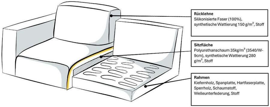 Places of Style Zithoek Cesola in zachte chenille-stof breedte 327 cm met zwarte metalen poten - Foto 8