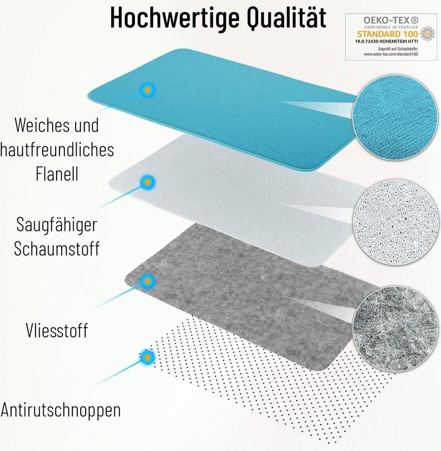 Sanilo Foam-badmat Veren superzacht volle kleuren antislip 70 x 110 cm (1 stuk) - Foto 4