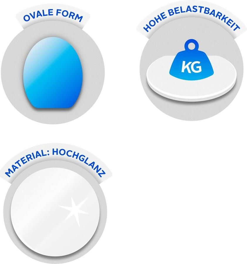 Sanilo Toiletzitting Vuurtoren