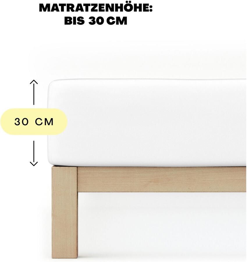 Schlafgut Hoeslaken EASY jersey elastaan MADE IN GREEN by OEKO-TEX (1 stuk) - Foto 10