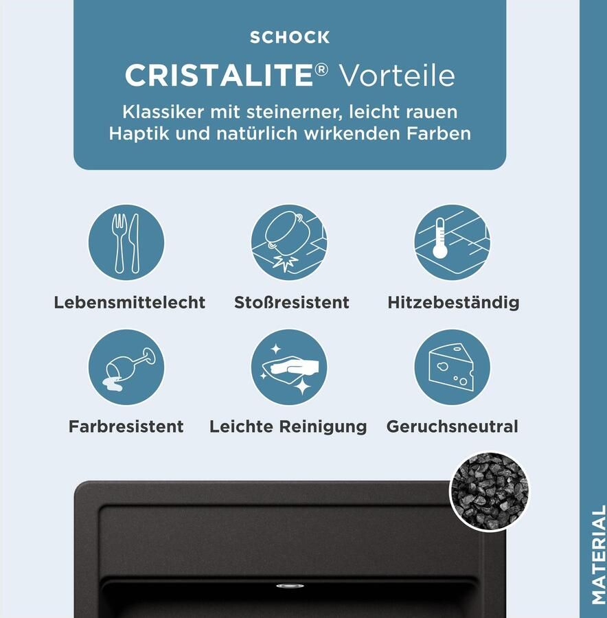 Schock Granieten spoelbak Oslo