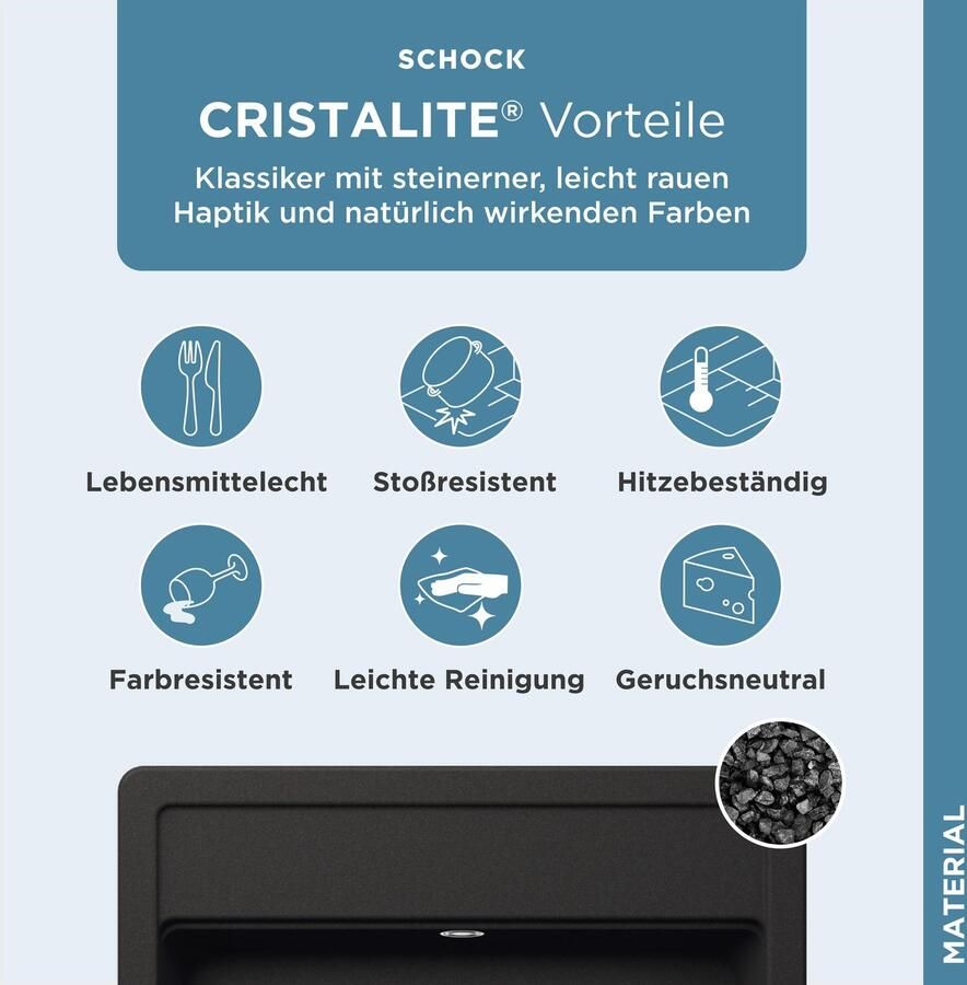 Schock Granieten spoelbak Oslo