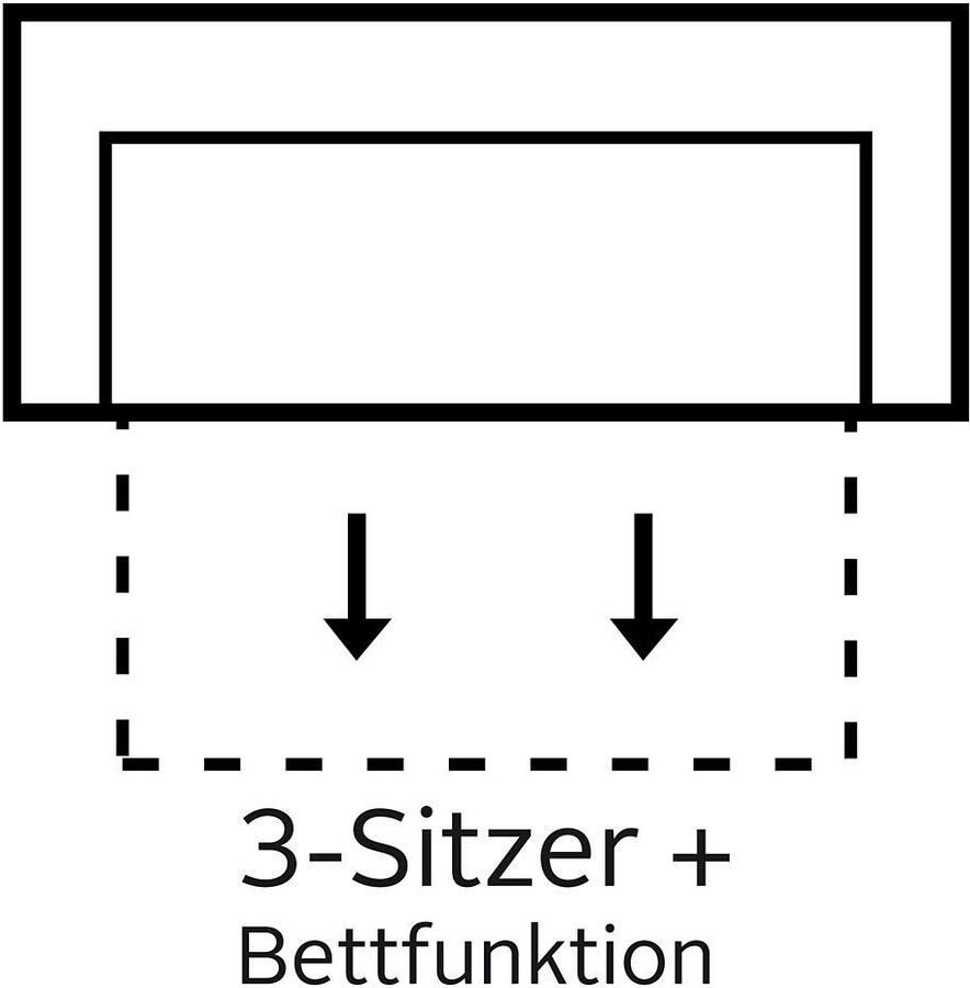 Sit&more 3-zitsbank Safira inclusief comfortabele binnenvering naar keuze met slaapfunctie