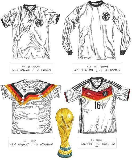 Wall-Art Wandfolie Voetbal tricots Duitsland zelfklevend verwijderbaar (1 stuk) - Foto 2