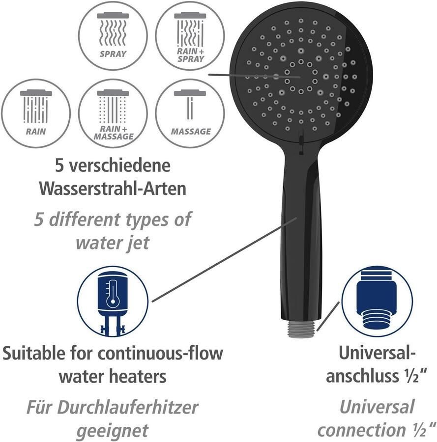 Wenko Douchestang Young