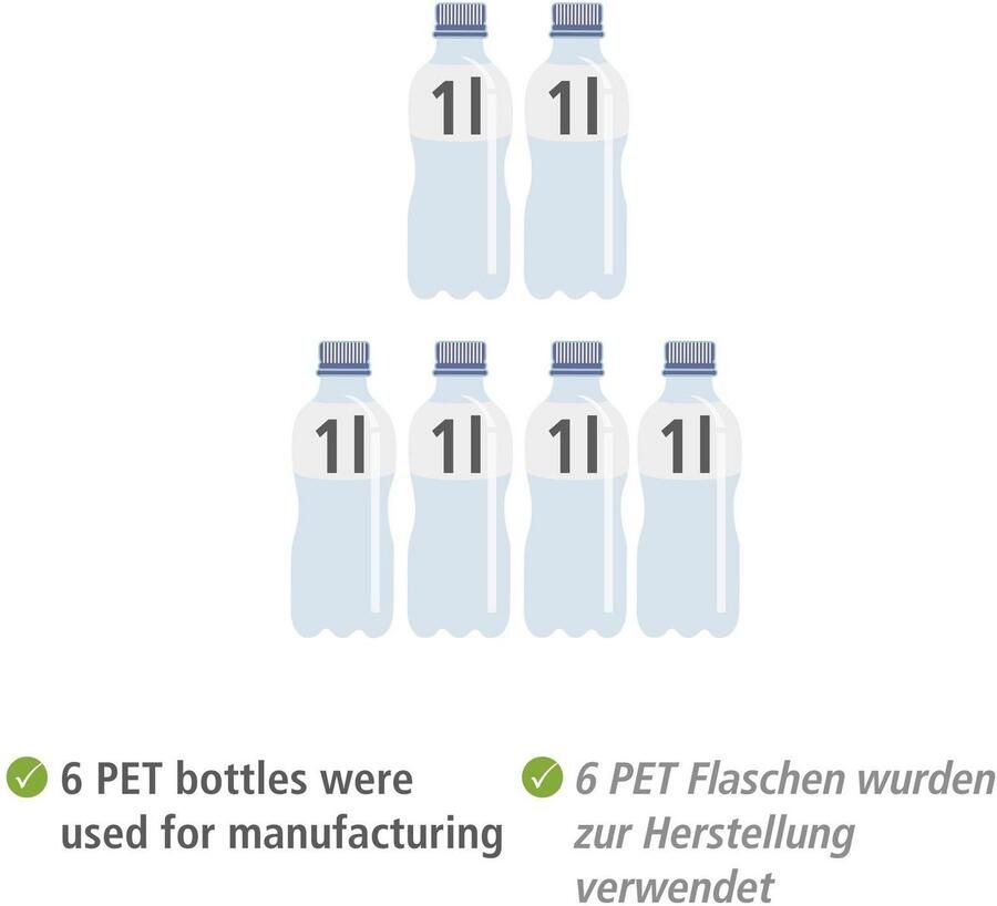 Wenko Rek Ecori met 3 etages - Foto 4