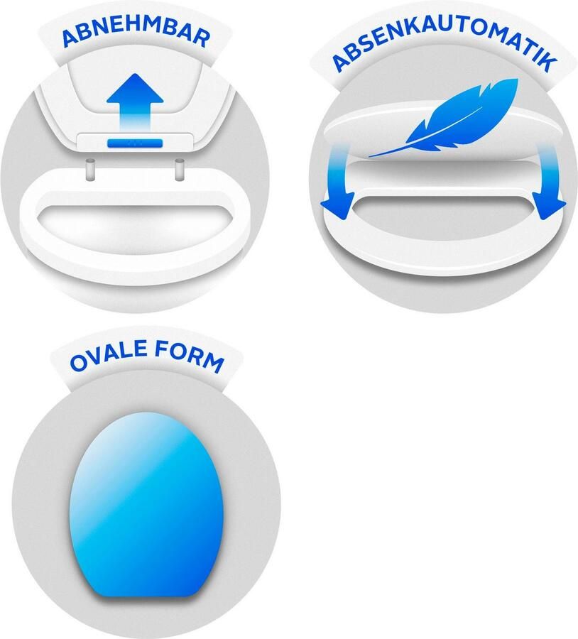 Wenko Toiletzitting IOS uit thermoplast recyclebaar breukbestendig