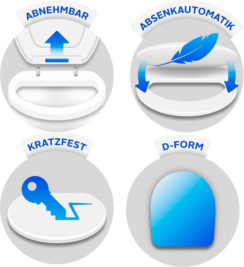 Wenko Toiletzitting Exclusive nr. 4 wit mat van antibacterieel duroplast