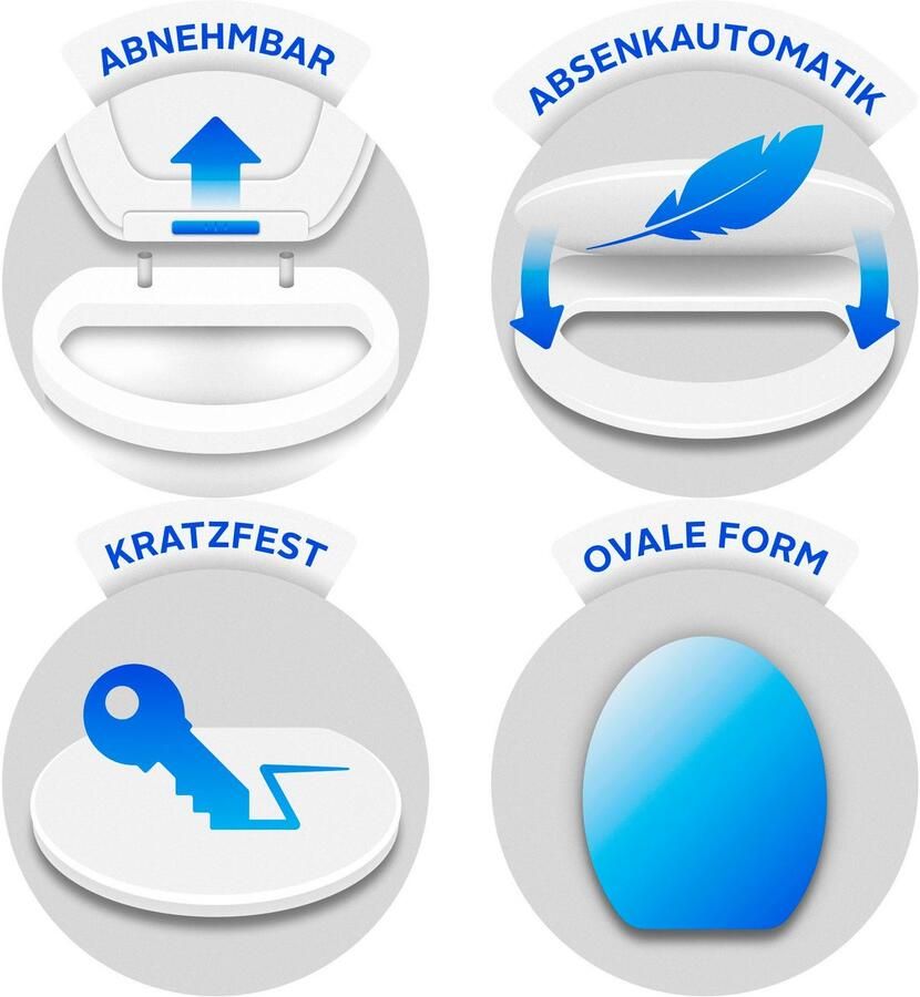 Wenko Toiletzitting Big Leaves met reliëf van antibacteriële duroplast - Foto 6