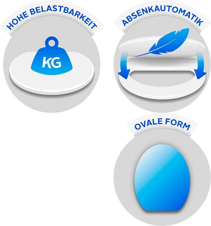 Wenko Toiletzitting Torino XXL extra breed belastbaar tot 300 kg - Foto 3