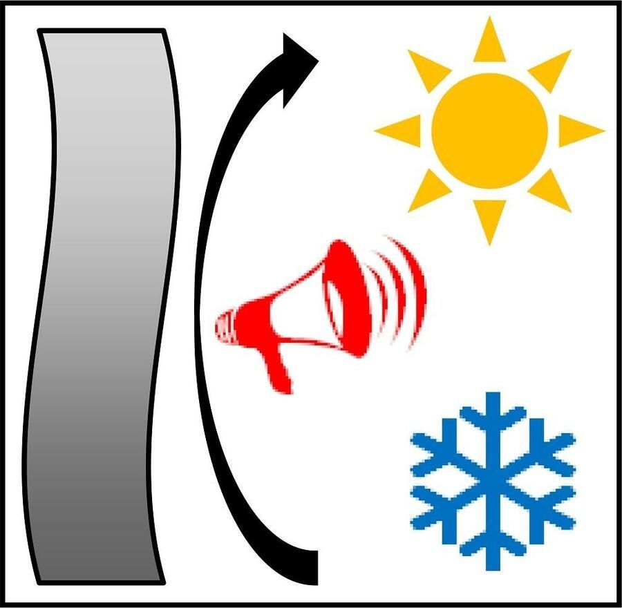 My home Verduisteringsgordijn Solana gordijnen met rimpelband overgordijnen woonkamer modern 2-delige set verduisteringsgordijnen met thermofunctie bestseller effen (2 stuks)