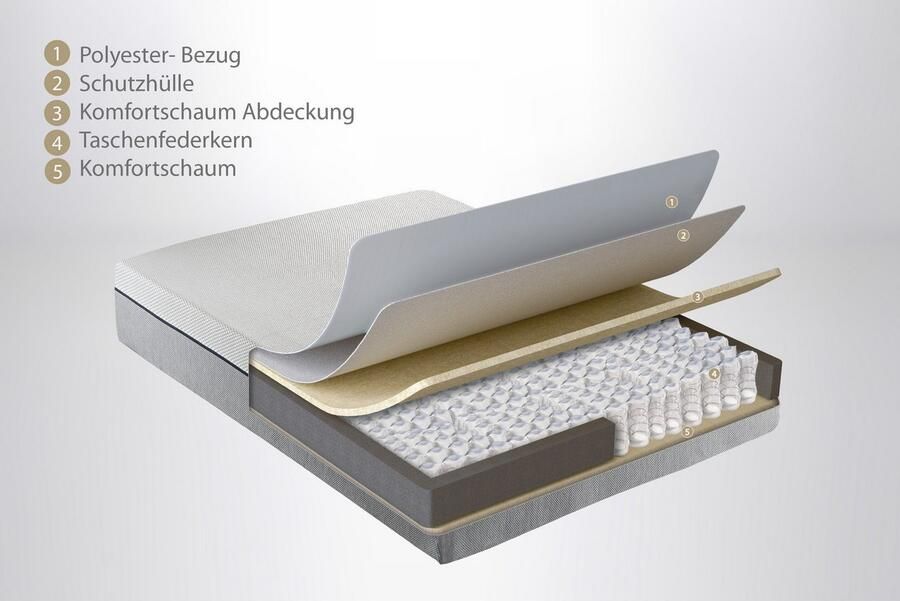 Yatas Pocketveringsmatras Dream Box Roll PRO matras 90x200 140x200 cm & andere maten hoogte 24 cm - Foto 7