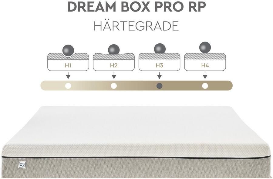 Yatas Pocketveringsmatras Dream Box Roll PRO matras 90x200 140x200 cm & andere maten hoogte 24 cm - Foto 9