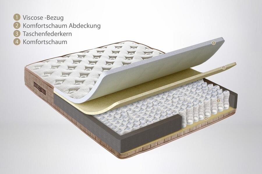 Yatas Pocketveringsmatras Majestät Premium top-matras met meer dan 1000 4 5-sterrenbeoordelingen hoogte 30 cm - Foto 4