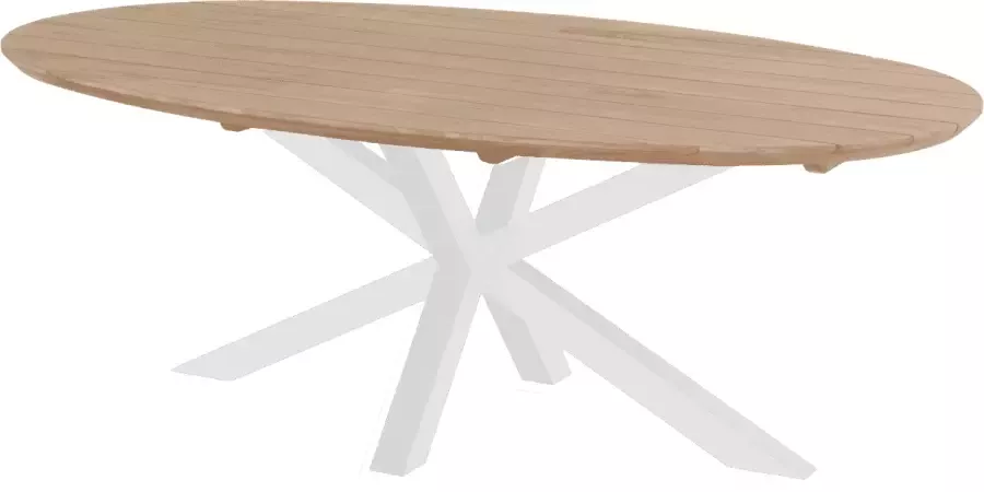 Hartman Ovale Tuintafel Stephanie Teakhout 240 x 140cm Naturel Wit Ovaal