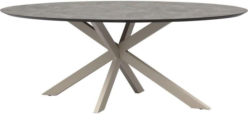 Trendhopper Eettafel Luna Ovaal