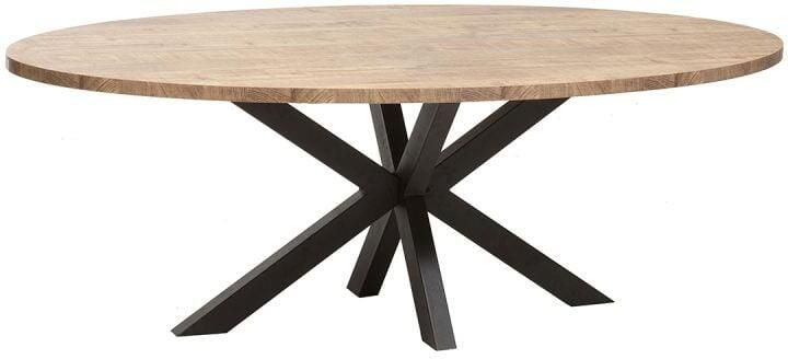 Trendhopper Eettafel Viano vast