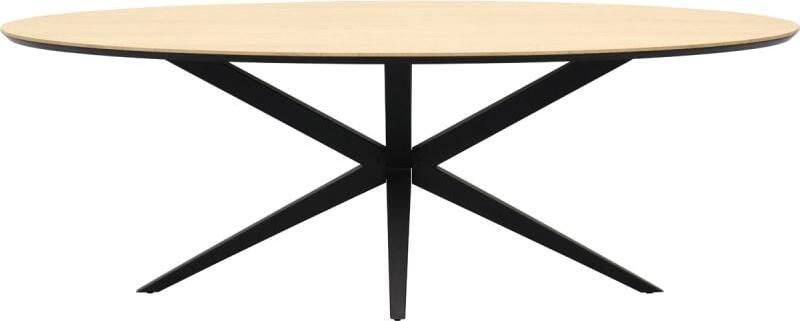 Trendhopper Eettafel Wexford Ovaal