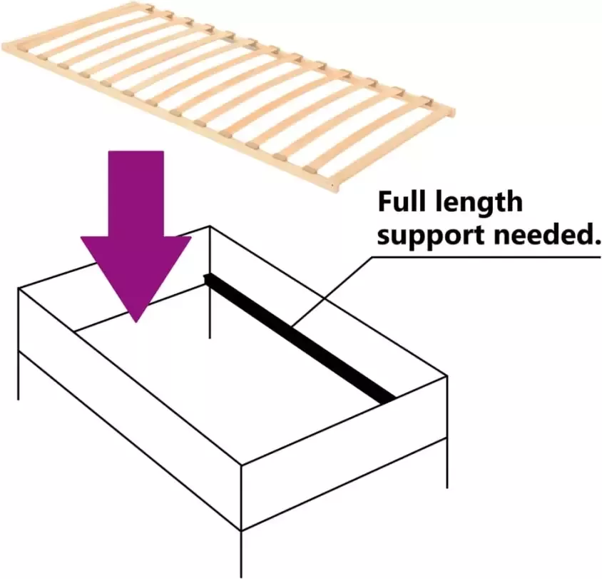 VidaXL -Lattenbodem-met-13-latten-90x200-cm - Foto 2