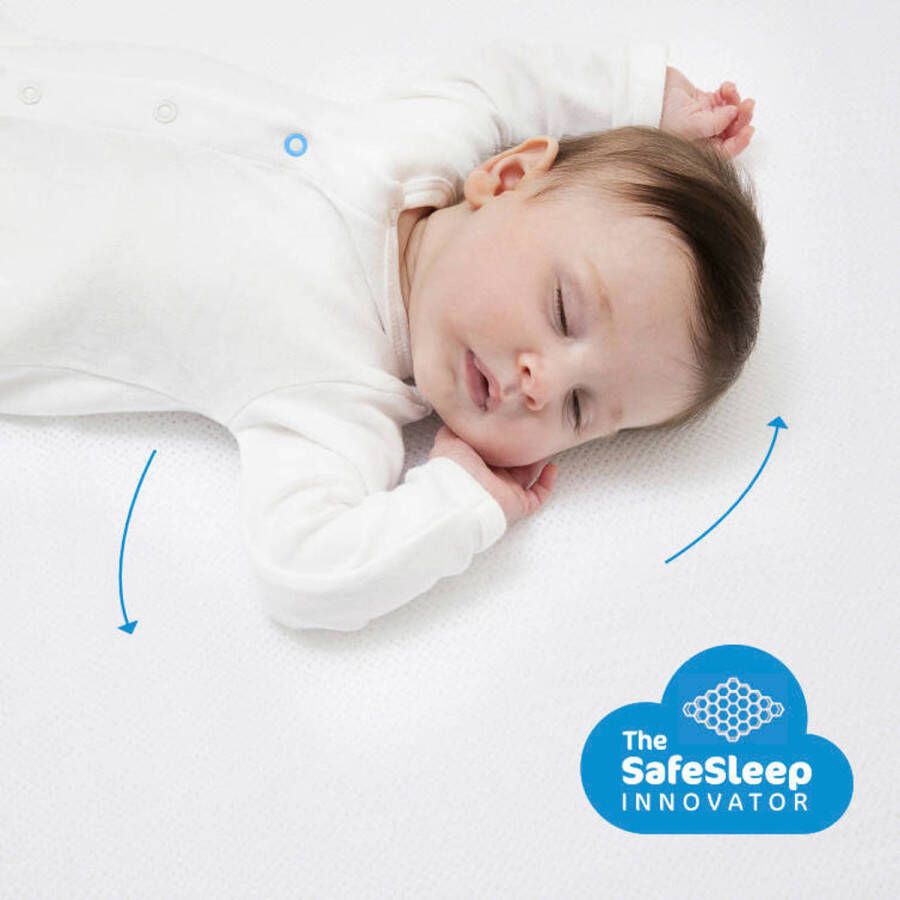 AeroSleep polyester baby protect matrasbeschermer 60x120 cm