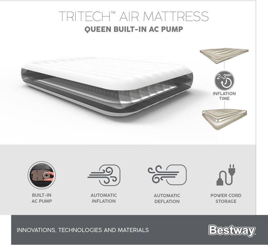 Bestway Tritech Luchtbed beam 30 cm queen AC