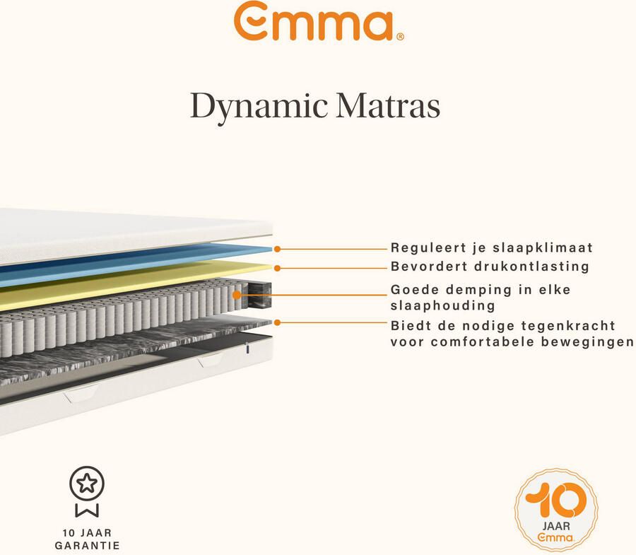 Emma Dynamic matras bundel + Diamond topper 160x200 - Foto 2