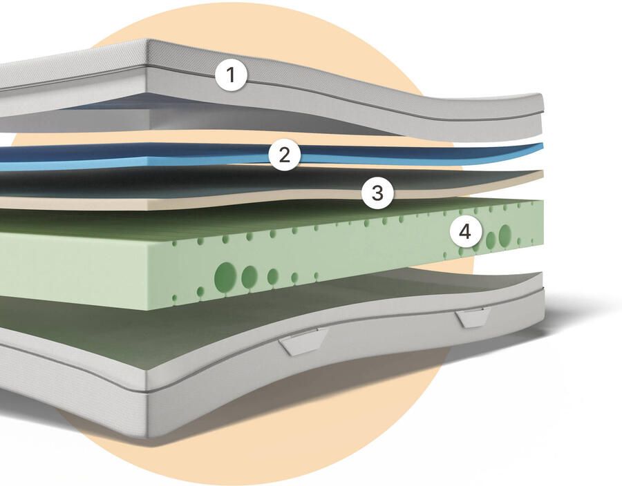 Emma Foam One Koudschuim Matras 160 x 200 cm Medium