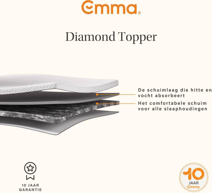 Emma One matras bundel + Diamond topper 140x200