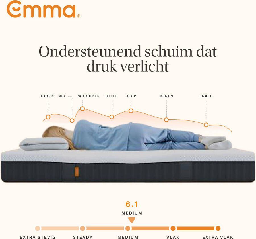 Emma Original Lite Matras 2025 160x200 - Foto 3