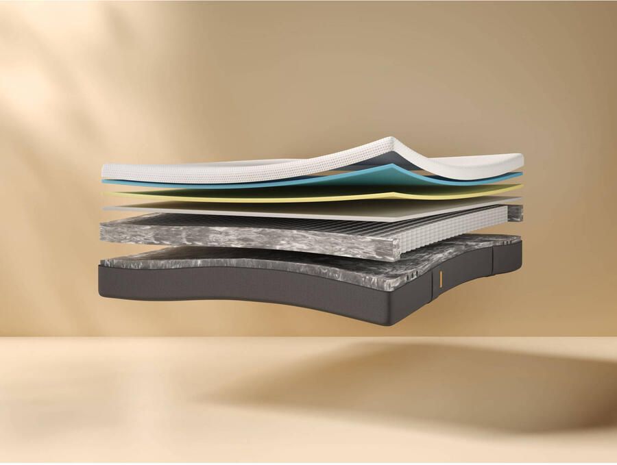 Emma Het Hybrid 140x200 cm Pocketvering 100 Nachten Proefslapen 10 Jaar Garantie