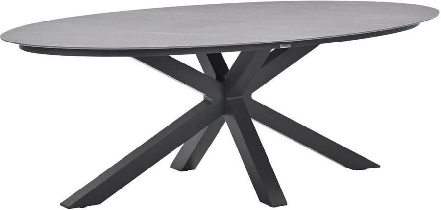 Garden Impressions Scotland tafel 230x115 cm carbon black Centostone Napoli grey