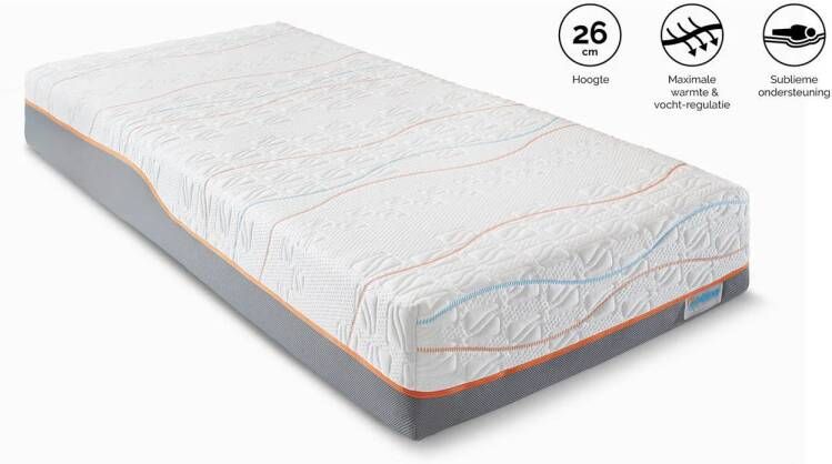 M line Slow Motion 5 90 x 210 cm Traagschuim matras Koudschuim matras Clima Support Body Adapt Goede ventilatie 7 comfortzones Soft matras - Foto 5