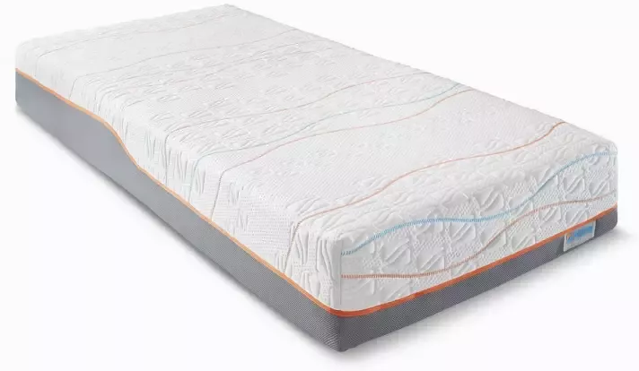 M line Slow Motion 5 90 x 210 cm Traagschuim matras Koudschuim matras Clima Support Body Adapt Goede ventilatie 7 comfortzones Soft matras