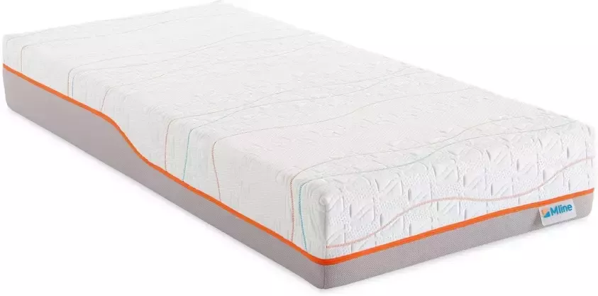 M line Slow Motion 6 90 x 200 cm Traagschuim matras Koudschuim matras Clima Support Body Adapt Goede ventilatie 7 comfortzones Firm matras