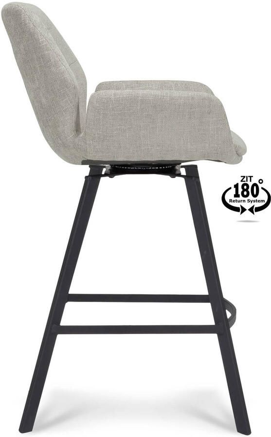 Wehkamp Home barkruk (set van 2) Luca