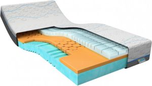 M line Slow Motion 1 matras 80 x 190 cm