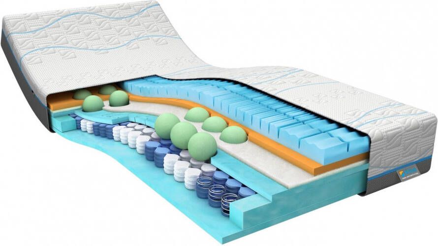 M line Traagschuim topmatras Intense Start Soft 80 x 200 cm - Foto 2